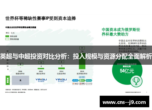 英超与中超投资对比分析：投入规模与资源分配全面解析