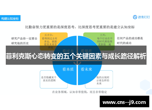 菲利克斯心态转变的五个关键因素与成长路径解析