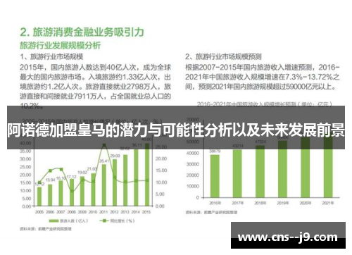 阿诺德加盟皇马的潜力与可能性分析以及未来发展前景