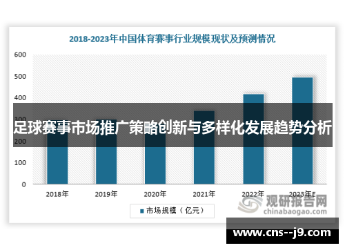 足球赛事市场推广策略创新与多样化发展趋势分析 足球赛事市场推广策略创新与多样化发展趋势分析