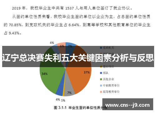 辽宁总决赛失利五大关键因素分析与反思